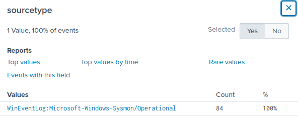 sysmon